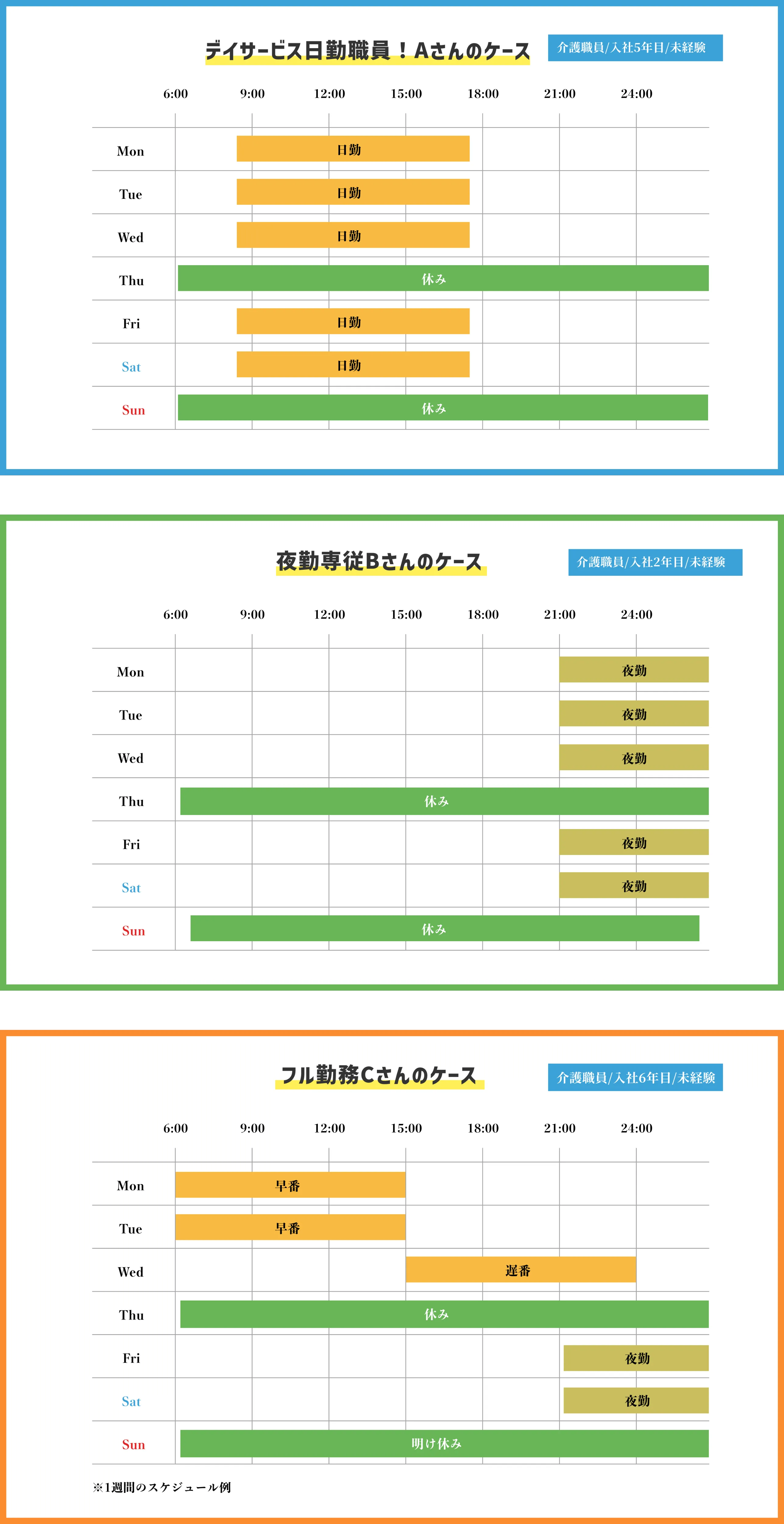 仕事とプライベートを充実！職員のスケジュール